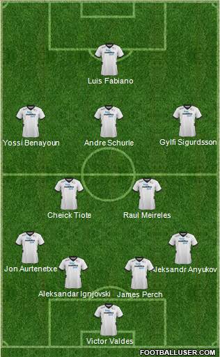 Derby County Formation 2013