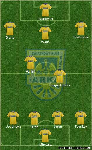 Arka Gdynia Formation 2013