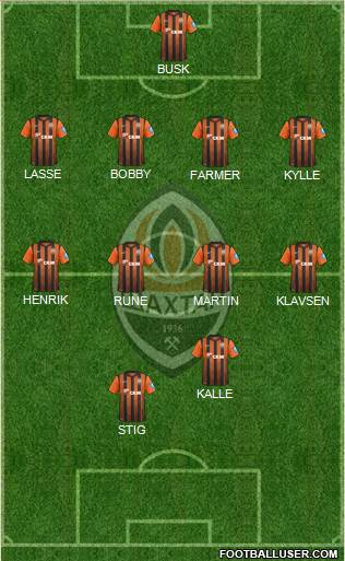 Shakhtar Donetsk Formation 2013