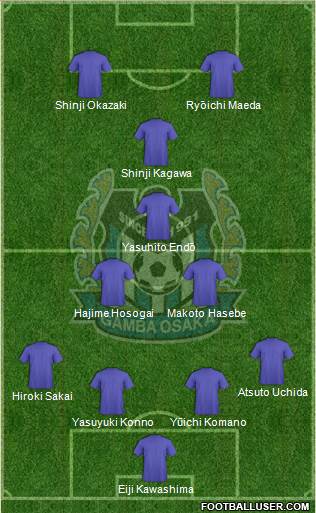 Gamba Osaka Formation 2013