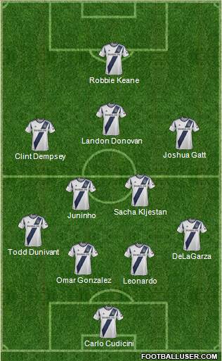 Los Angeles Galaxy Formation 2013