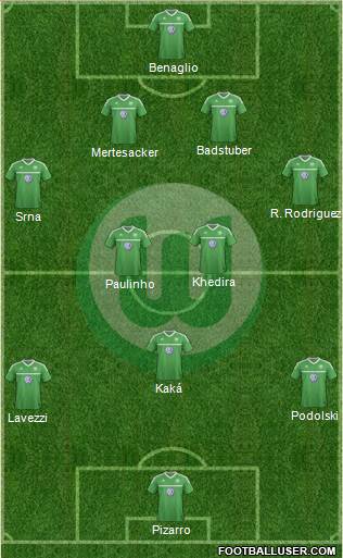 VfL Wolfsburg Formation 2013