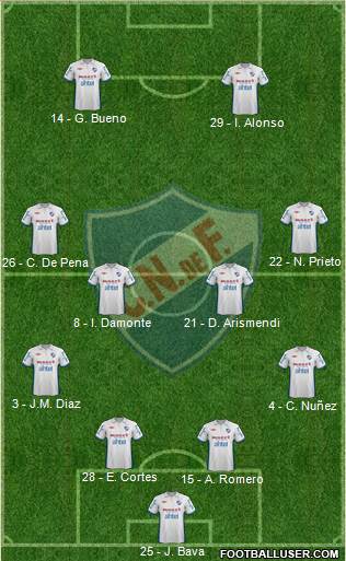 Club Nacional de Football Formation 2013