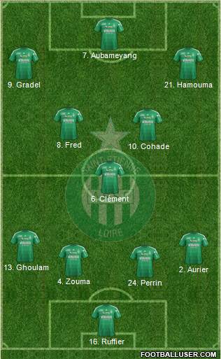 A.S. Saint-Etienne Formation 2013