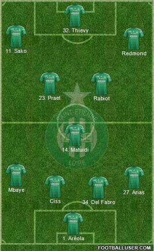 A.S. Saint-Etienne Formation 2013