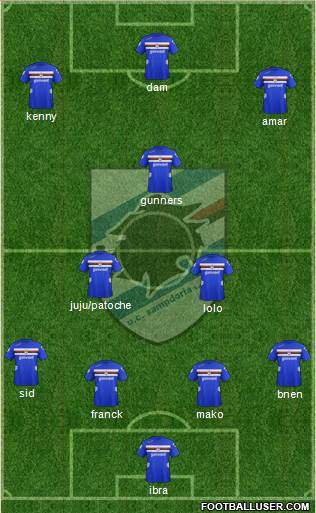 Sampdoria Formation 2013