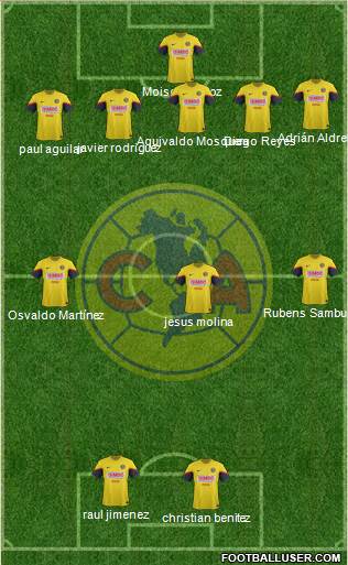 Club de Fútbol América Formation 2013