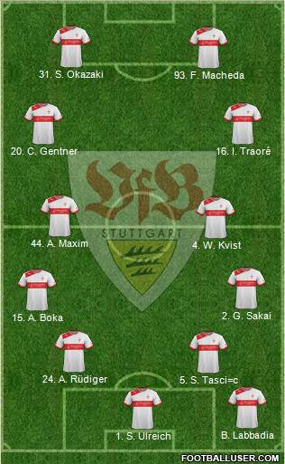 VfB Stuttgart Formation 2013