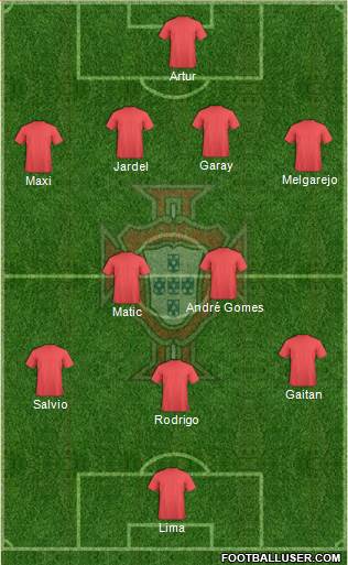 Portugal Formation 2013