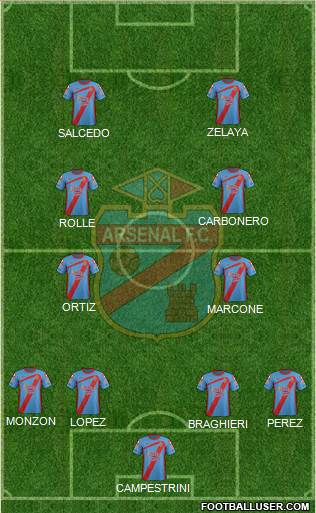 Arsenal de Sarandí Formation 2013