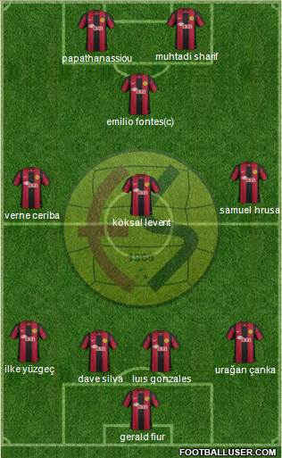 Eskisehirspor Formation 2013