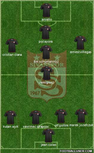 Sivasspor Formation 2013