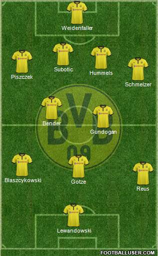 Borussia Dortmund Formation 2013