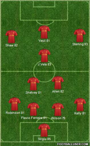 Liverpool Formation 2013