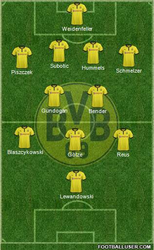 Borussia Dortmund Formation 2013