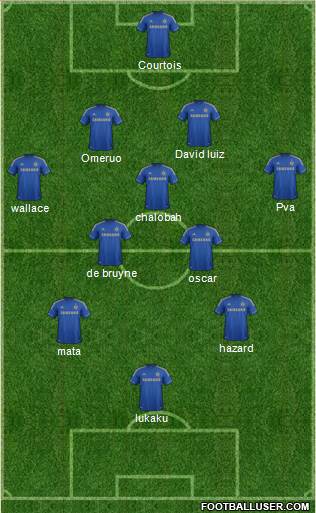 Chelsea Formation 2013