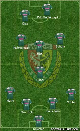 WKS Slask Wroclaw Formation 2013