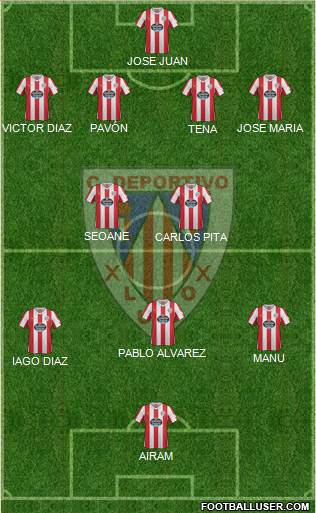 C.D. Lugo Formation 2013