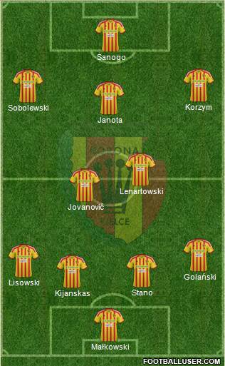 Korona Kielce Formation 2013