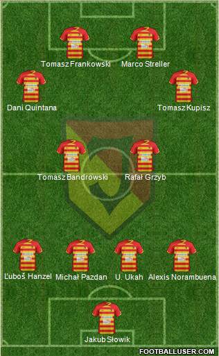 Jagiellonia Bialystok Formation 2013