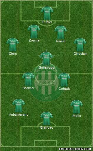 A.S. Saint-Etienne Formation 2013