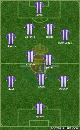 R. Valladolid C.F., S.A.D. Formation 2013