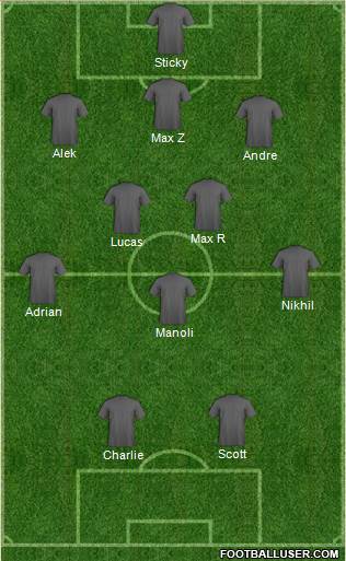 Dream Team Formation 2013