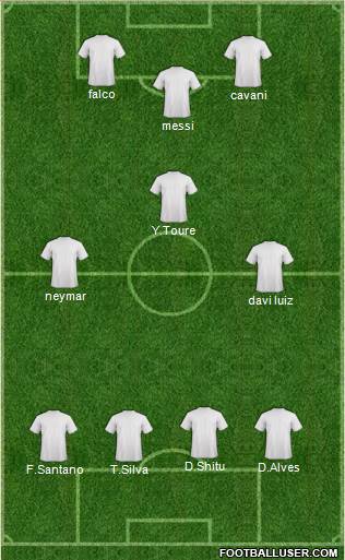 Dream Team Formation 2013