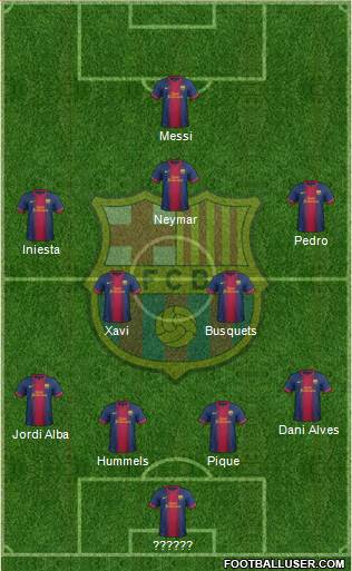 F.C. Barcelona Formation 2013