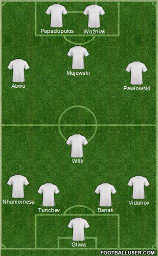 Football Manager Team Formation 2013