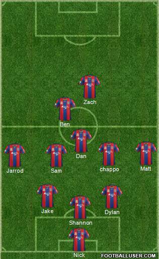 Newcastle Jets Formation 2013