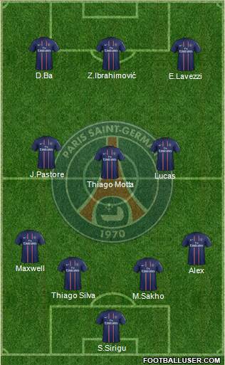 Paris Saint-Germain Formation 2013