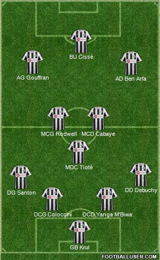 Newcastle United Formation 2013