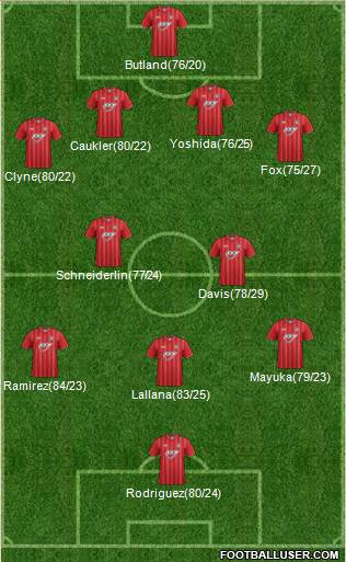 Southampton Formation 2013