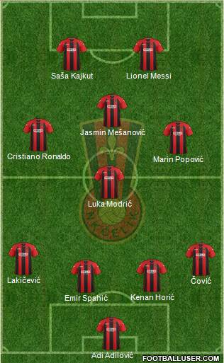 NK Celik Zenica Formation 2013