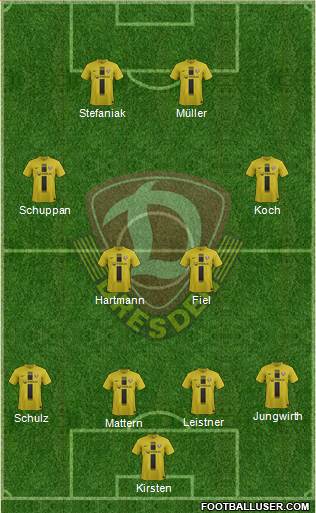 SG Dynamo Dresden Formation 2013