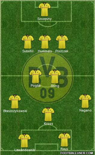 Borussia Dortmund Formation 2013