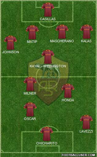 AS Roma Formation 2013