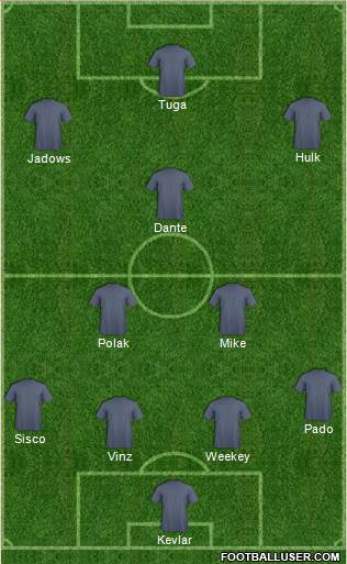 Fifa Team Formation 2013