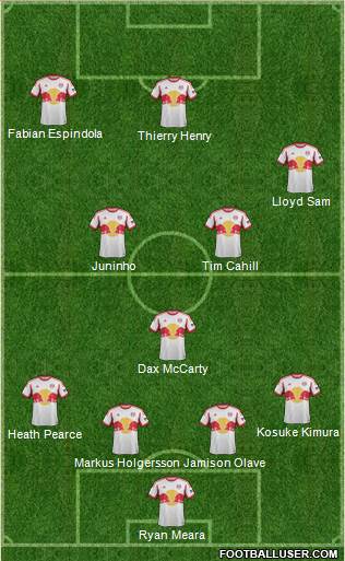 New York Red Bulls Formation 2013