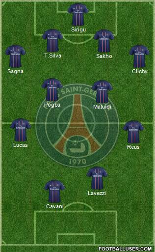 Paris Saint-Germain Formation 2013