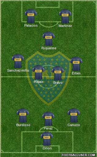 Boca Juniors Formation 2013