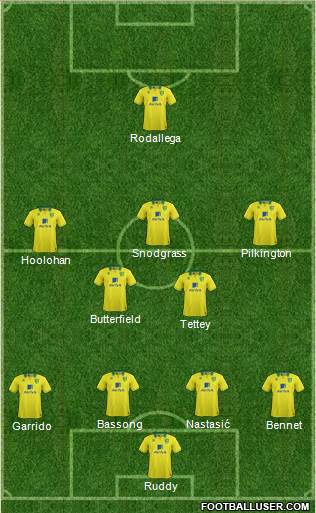 Norwich City Formation 2013