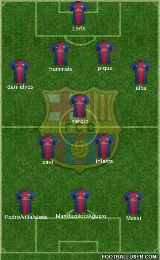 F.C. Barcelona Formation 2013