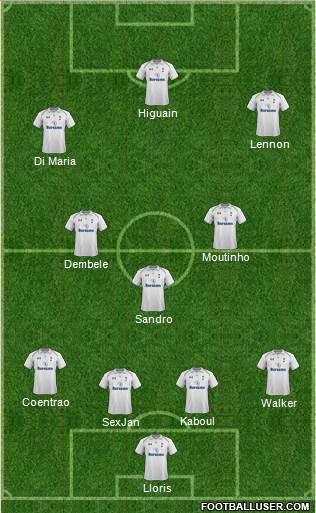 Tottenham Hotspur Formation 2013