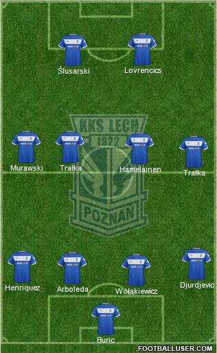 Lech Poznan Formation 2013