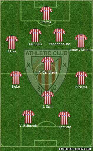 Athletic Club Formation 2013