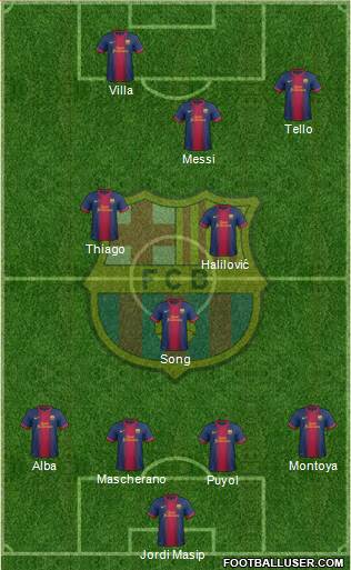 F.C. Barcelona Formation 2013