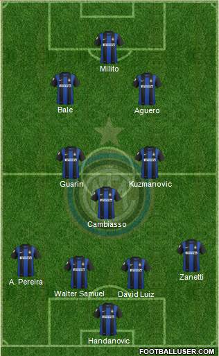 F.C. Internazionale Formation 2013