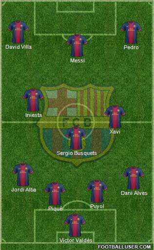 F.C. Barcelona Formation 2013